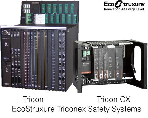 triconex smart junction box|tricon cx.